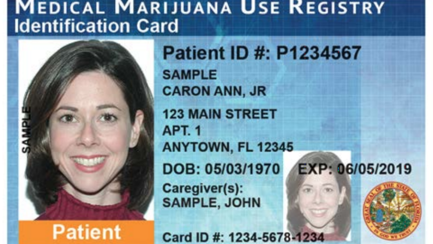 All Natural MD marijuana doctors