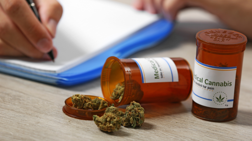 Medical Marijuana For Seizures