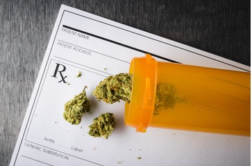 Medical Marijuana Card In Florida