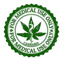 Medical Marijuana Card Cost