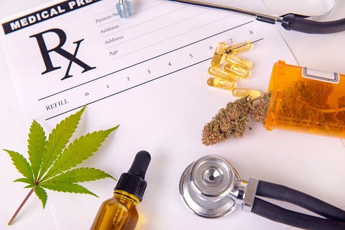 Medical Marijuana In Florida
